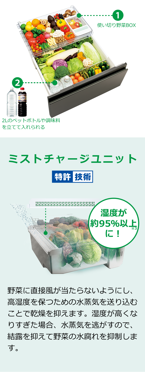 ミストチャージユニット