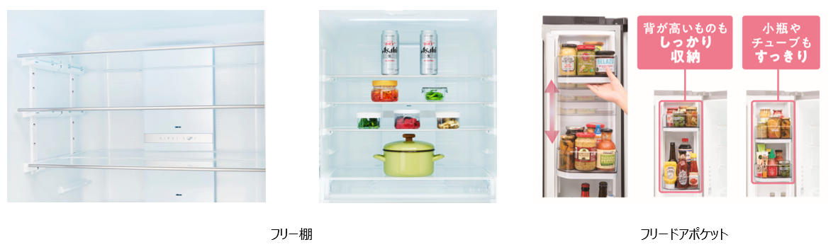 業界トップクラスの薄型設計を実現！ 奥行62.9cm×幅65.0cmで487Lの大