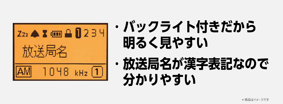 バックライト付きだから明るく見やすい。　放送局名が漢字表記なので分かりやすい。