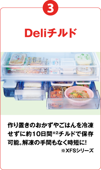 3 Deliチルド 作り置きのおかずやごはんを冷凍せずに約10日間※2チルドで保存可能。解凍の手間もなく時短に！ ※XFSシリーズ