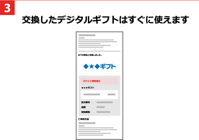 3 交換したデジタルギフトはすぐに使えます