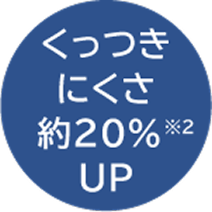 くっつきにくさ 約20％※2UP