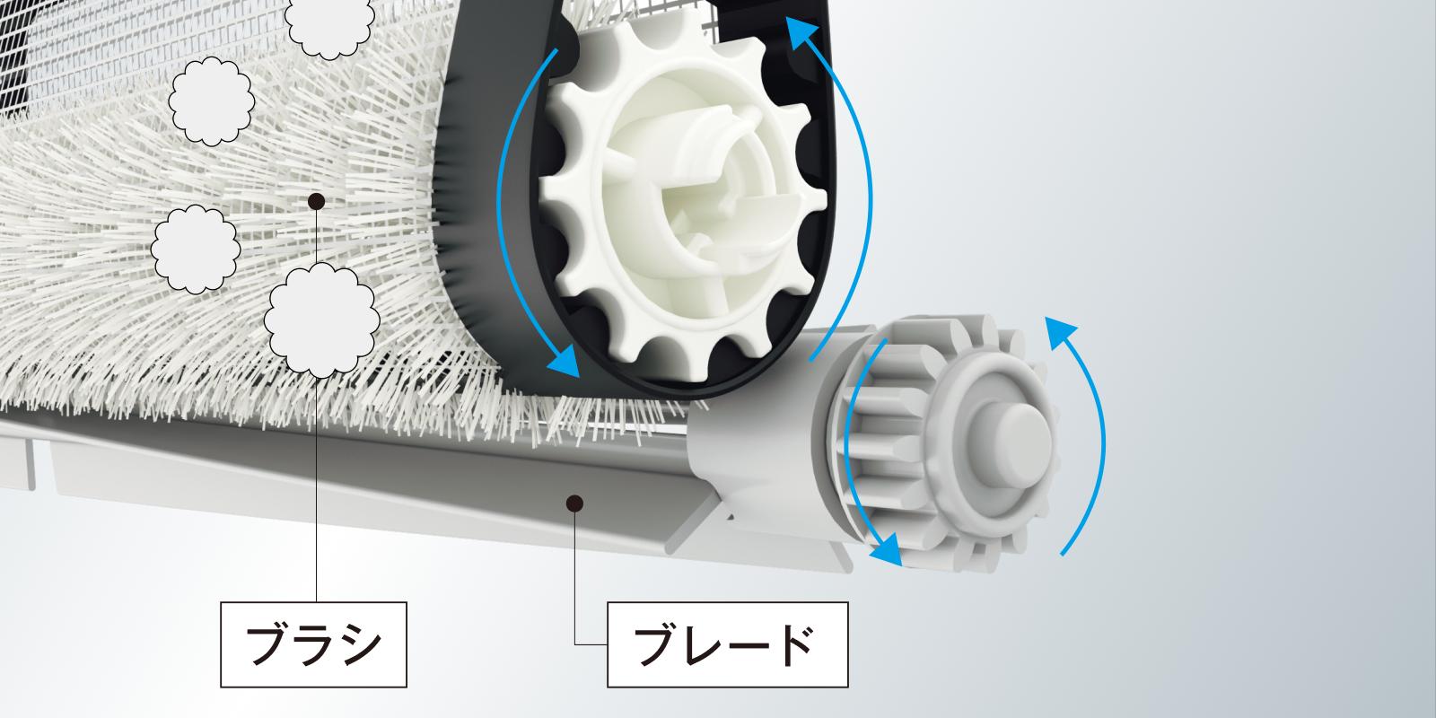 ブラシ ブレード