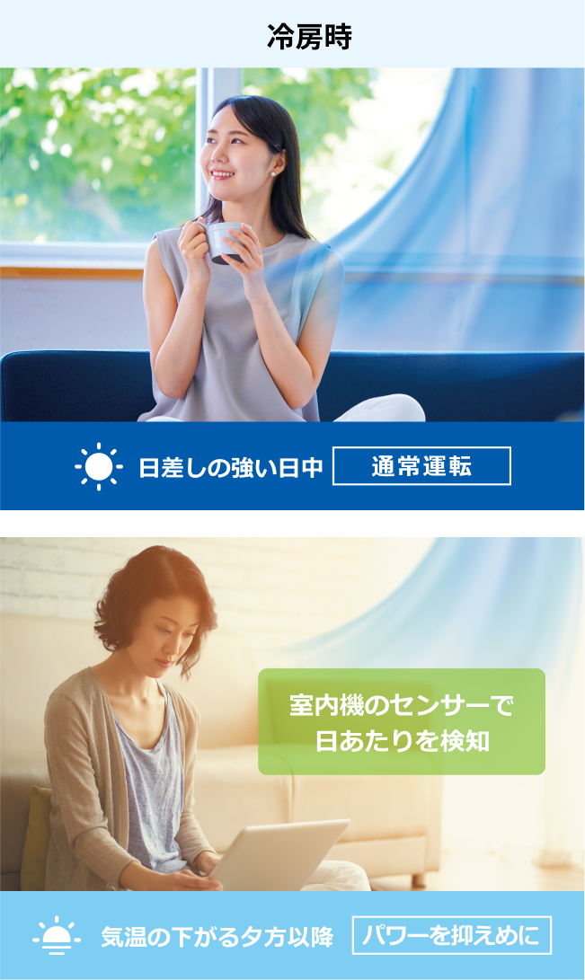 冷房時 室内機のセンサーで日あたりを検知