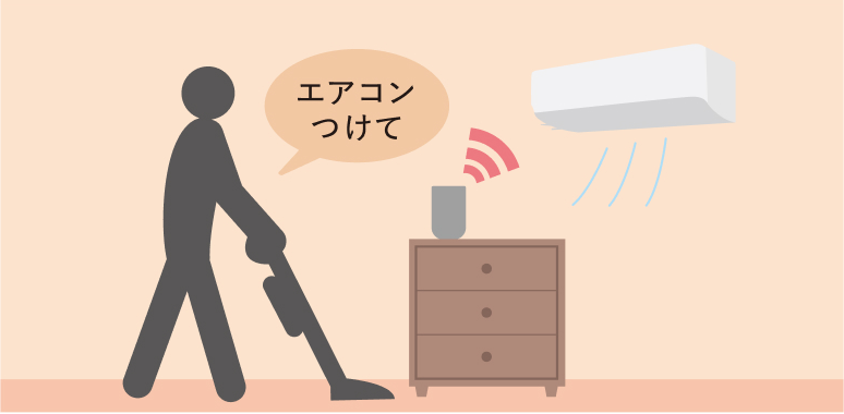 スマートスピーカーで操作