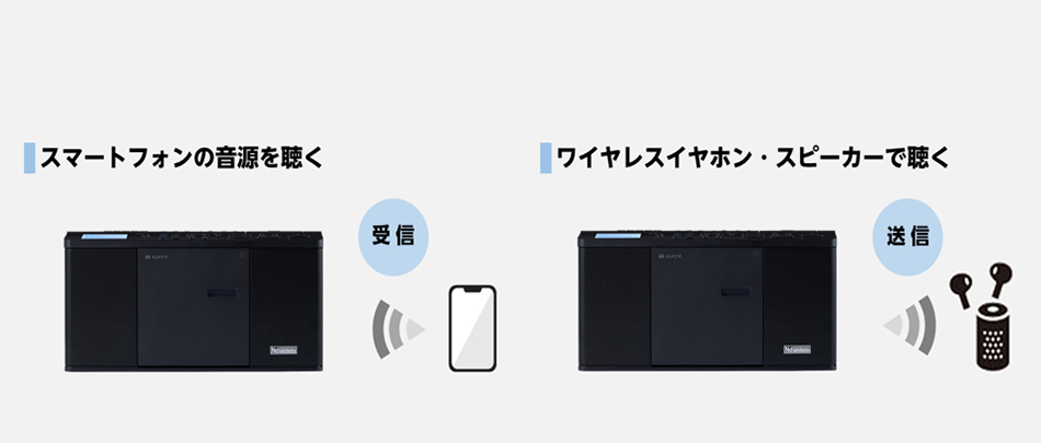 スマートフォンの音源を聴く。ワイヤレスイヤホン・スピーカーで聴く。