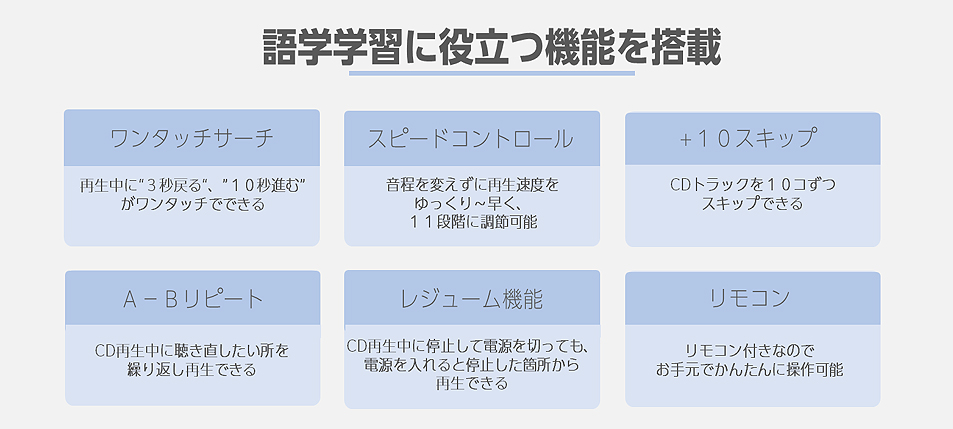 語学学習に役立つ機能を搭載 ワンタッチサーチ 再生中に"3秒戻る"、"10秒進む"がワンタッチでできる スピードコントロール 音程を変えずに再生速度をゆっくり~早く、11段階に調節機能。 +10スキップ CDトラックを10コずつスキップできる。 A-Bリピート CD再生中に聴き直したい所を繰り返し再生できる。 レジューム機能 CD再生中に停止して電源を切っても、電源を入れると停止した箇所から再生できる。 リモコン リモコン付きなのでお手元でかんたんに操作可能。