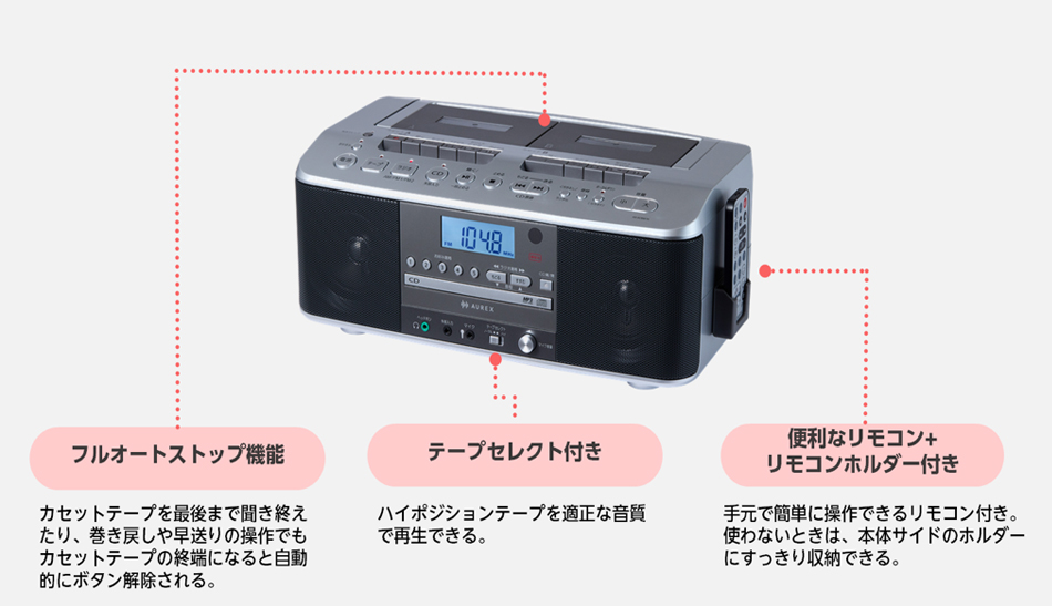 フルオートストップ機能 カセットテープを最後まで聞き終えたり、巻き戻しや早送りの操作でもカセットテープの終端になると自動的にボタン解除される。 テープセレクト付き ハイポジションテープを適正な音質で再生できる。 便利なリモコン+リモコンホルダー付き 手元で簡単に操作できるリモコン付き。使わないときは、本体サイドのホルダーにすっきり収納できる。