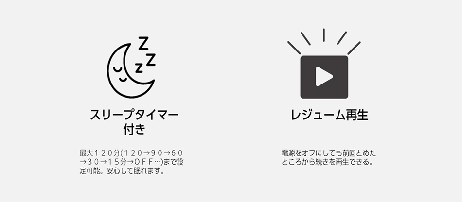 スリープタイマー付き 最大120分(120→90→60→30→15分→OFF…)まで設定可能。安心して眠れます。 レジューム再生 電源をオフにしても前回とめたところから続きを再生できる。