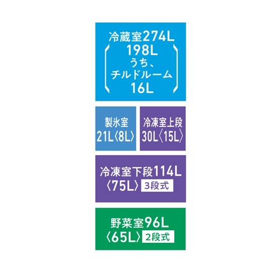 GR-A540WF(ZH)の各室容量