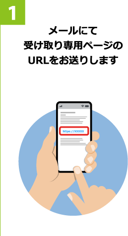 1 メールにて受け取り専用ページのURLをお送りします