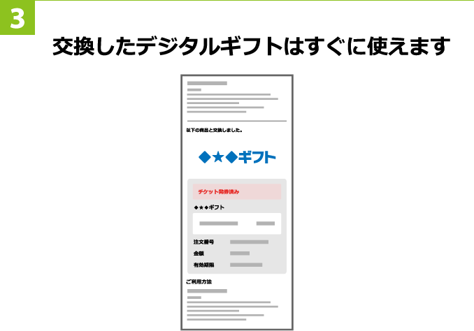 3 交換したデジタルギフトはすぐに使えます