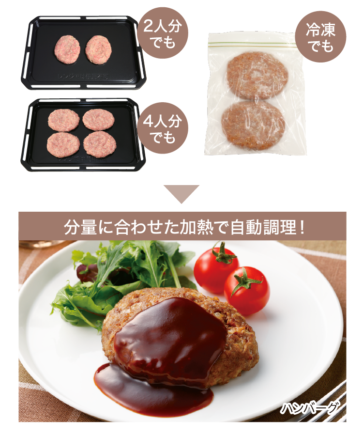 ハンバーグの画像。2人分でも4人分でも冷凍でも分量に合わせた加熱で自動調理！