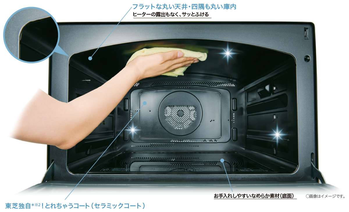 東芝　オーブンレンジ　今日明日取りに来てくれる方のみ 簡単に外せて洗える、水受けを採用！お手入れ性と解凍時間を改善した
