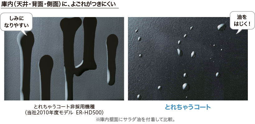 オーブンレンジ　東芝　中城村南上原に取りに来れる方 Microwave oven/oven range FAQ 