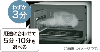 使いやすさ・お手入れ | 商品特長 | 石窯ドーム | 電子レンジ/オーブン