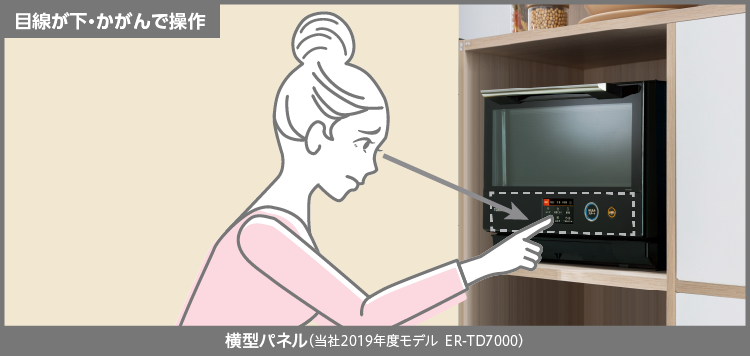 ラクポジStyleは縦型パネルだから液晶が目線の位置で見やすく、操作もラクラク　フラットなワイド庫内で大皿料理も出し入れがラク
