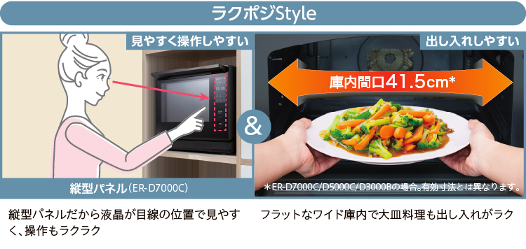 ラクポジStyleは縦型パネルだから液晶が目線の位置で見やすく、操作もラクラク　フラットなワイド庫内で大皿料理も出し入れがラク