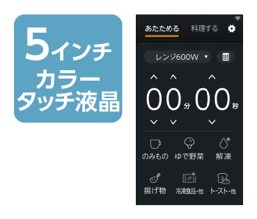 5インチカラータッチ液晶のイメージ