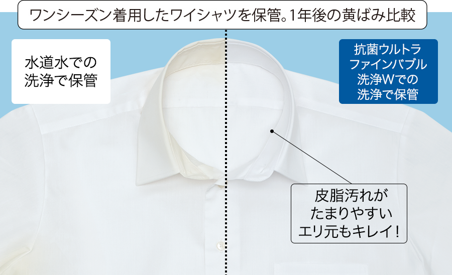 皮脂汚れが たまりやすい エリ元もキレイ！　黄ばみやすい 脇下も！