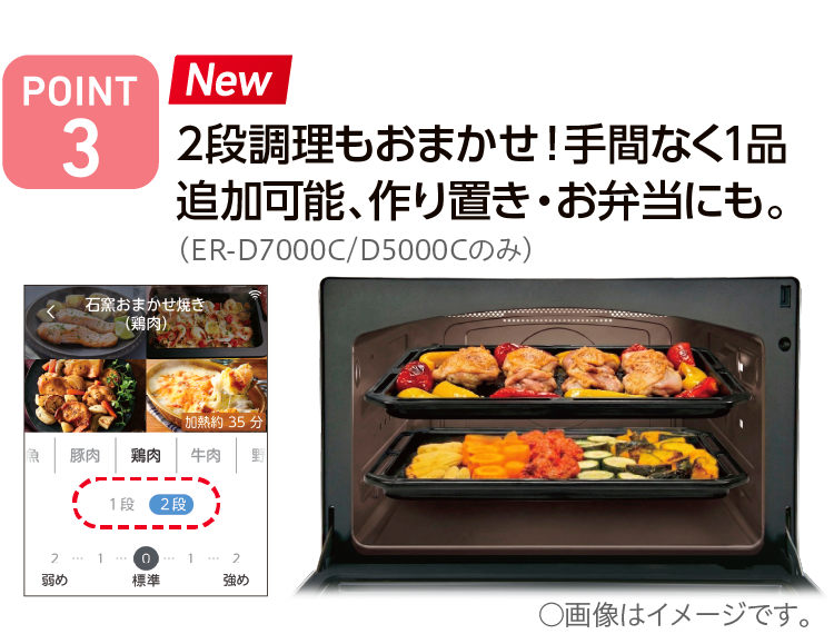 POINT3 New 2段調理もおまかせ！手間なく1品追加可能、作り置き・お弁当にも。（ER-D7000C/D5000Cのみ）