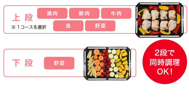 配達無料地域あり＊東芝 石窯オーブレンジ 2016年製＊ 電子レンジ/オーブンレンジ｜キッチン家電｜家電商品｜東芝ライフ