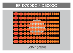 ファインeye　ワイド（8眼）　ハイアングル（単眼） センサー検知エリア比較のイメージ