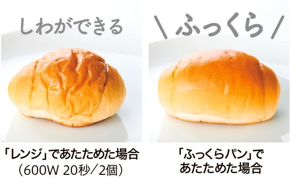 「レンジ」であたためた場合（600W20秒/ 2個）と「ふっくらパン」であたためた場合の比較