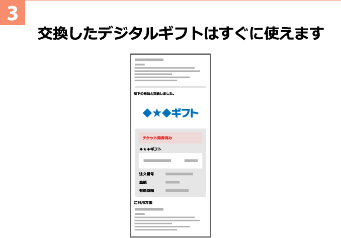 3 交換したデジタルギフトはすぐに使えます