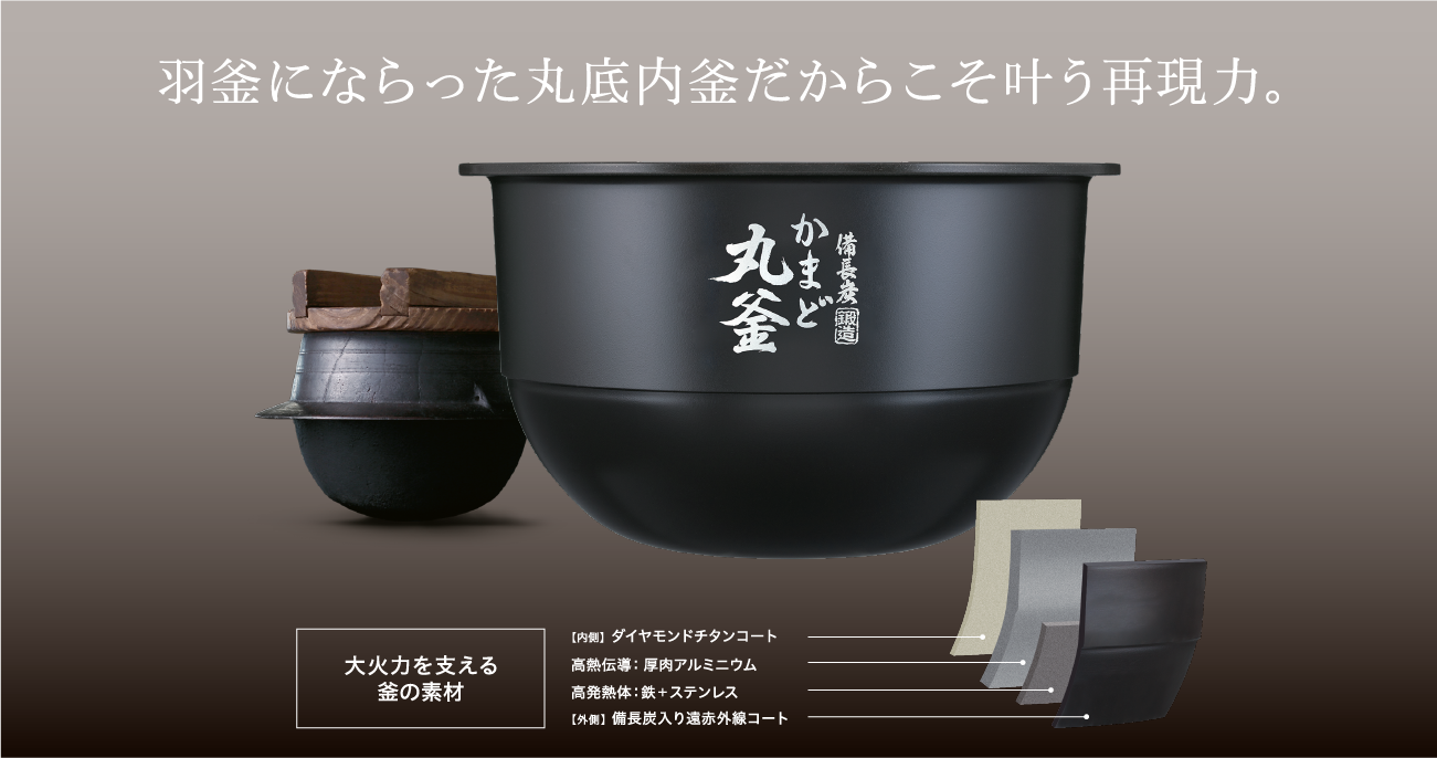 羽釜にならった丸底内釜だからこそ叶う再現力。