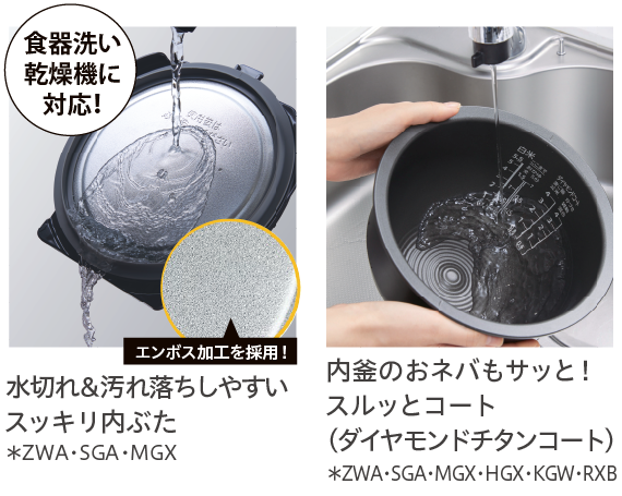 食器洗い乾燥機に対応！