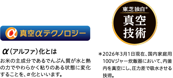 真空αテクノロジー　α（アルファ）化とは真空ひたしと加熱しながらの真空でハリ・ツヤのあるごはんを炊き上げる。お米の主成分であるでんぷん質が水と熱の力でやわらかく粘りのある状態に変化することを、α化といいます。東芝独自真空技術　＊2026年3月1日現在、国内家庭用100Vジャー炊飯器において、内釜内を真空にし、圧力差で吸水させる技術。