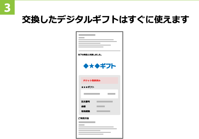 3 交換したデジタルギフトはすぐに使えます
