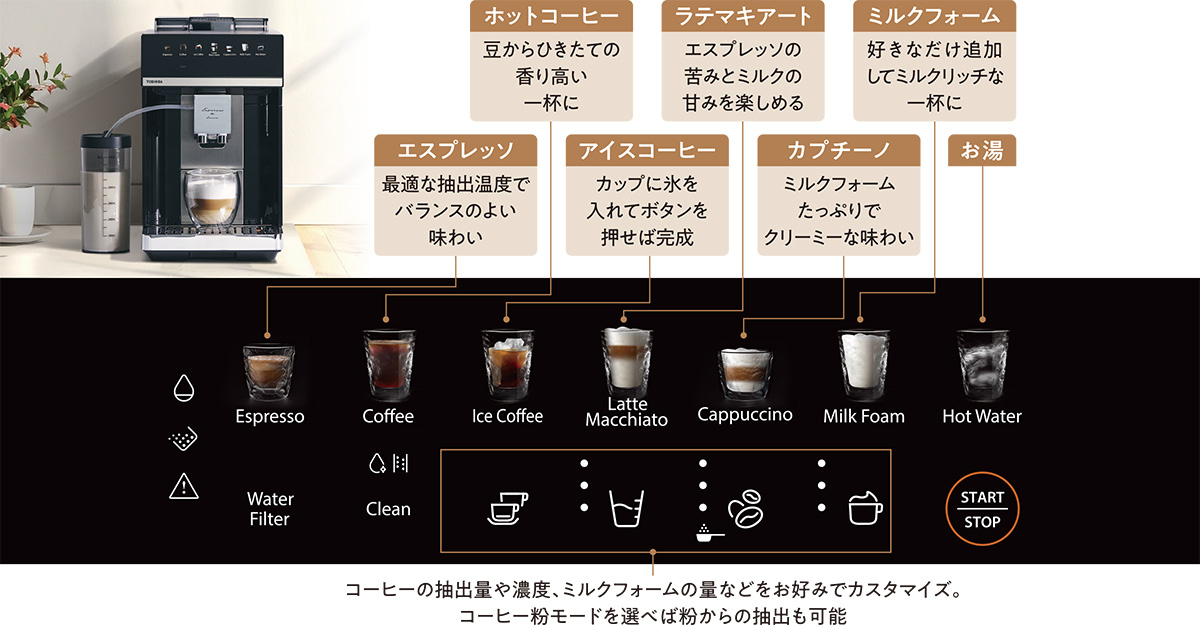 エスプレッソ:最適な抽出温度でバランスのよい味わい ホットコーヒー:豆からひきたての香り高い一杯に アイスコーヒー:カップに氷を入れてボタンを押せば完成 ラテマキアート:エスプレッソの苦みとミルクの甘みを楽しめる カプチーノ:ミルクフォームたっぷりでクリーミーな味わい ミルクフォーム:好きなだけ追加してミルクリッチな一杯に お湯 コーヒーの抽出量や濃度、ミルクフォームの量などをお好みでカスタマイズ。コーヒー粉モードを選べば粉からの抽出も可能