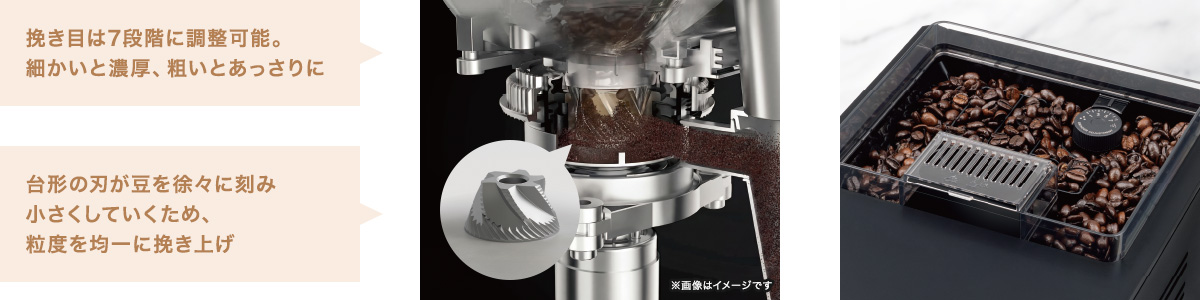 挽き目は7段階に調整可能。細かいと濃厚、粗いとあっさりに 台形の刃が豆を徐々に刻み小さくしていくため、粒度を均一に挽き上げ