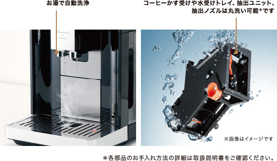 お湯で自動洗浄 コーヒーかす受けや水受けトレイ、抽出ユニット、抽出ノズルは丸洗い可能です。