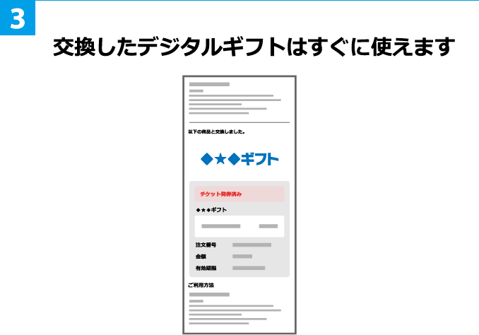 3 交換したデジタルギフトはすぐに使えます