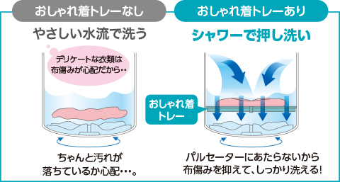 おしゃれ着トレーなし。オシャレ着トレーありの比較イメージ