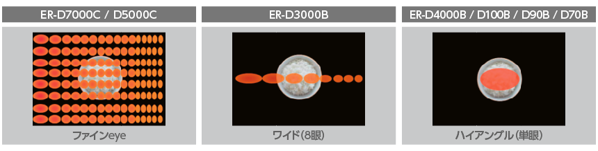 ファインeye　ワイド（8眼）　ハイアングル（単眼） センサー検知エリア比較のイメージ