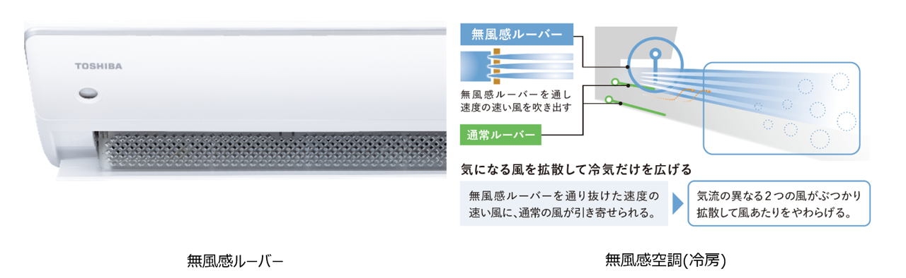 アンバサダー 俳優・反町隆史さんがエアコンの革新的技術に迫る 新CM