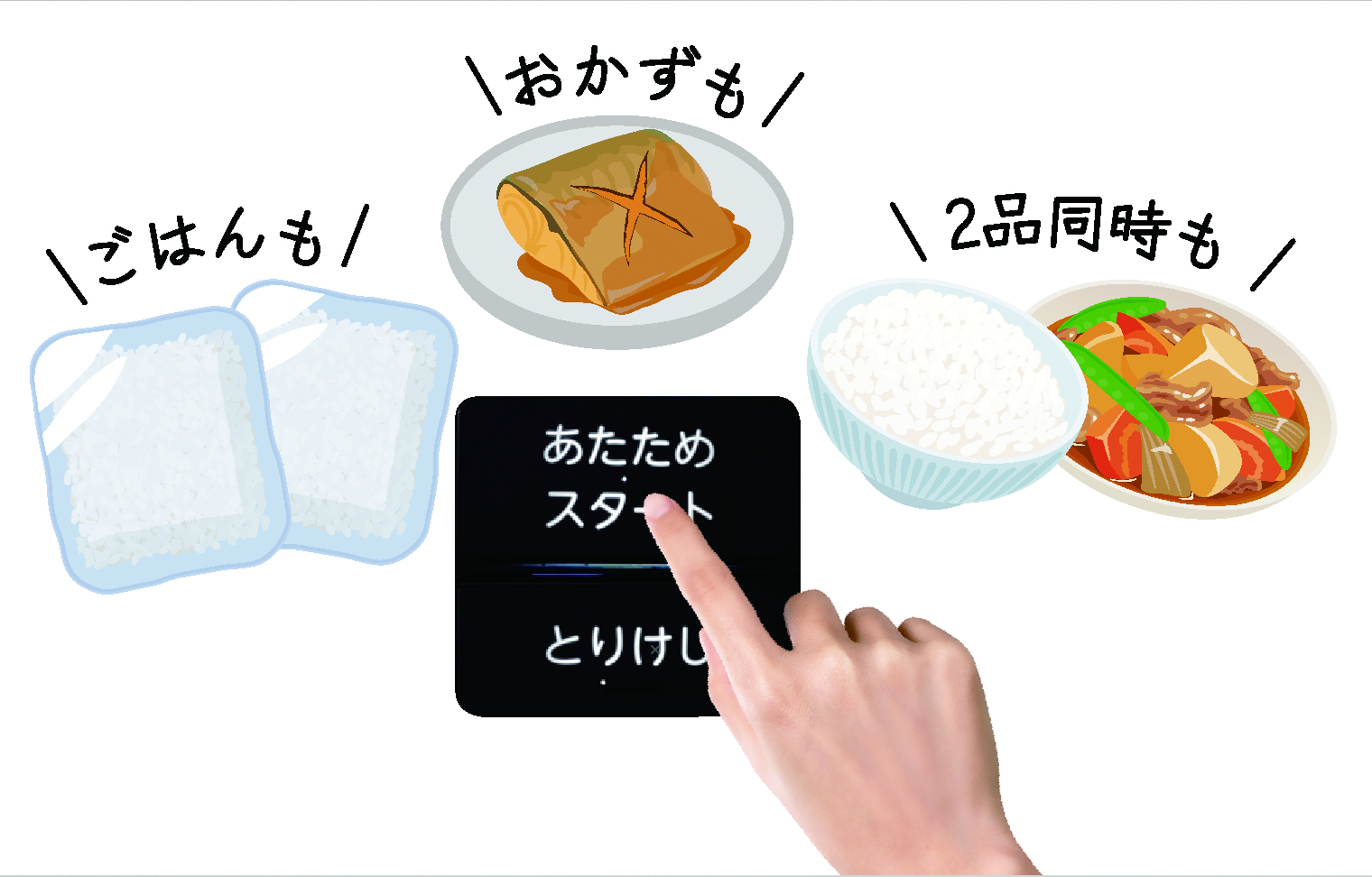 4000Cあたため