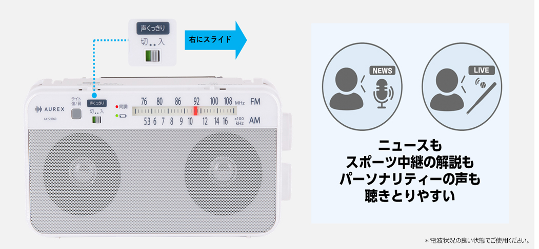AX-SHR60 | ラジオ | 東芝ライフスタイル株式会社