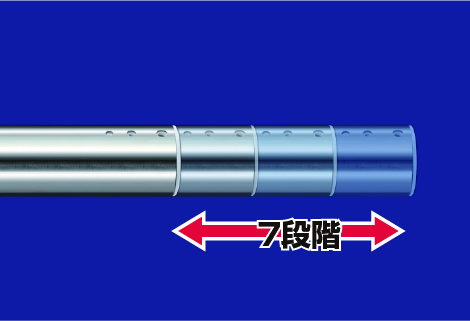 東芝　温水洗浄便座　SCS-TCK1030　ノズル位置調節