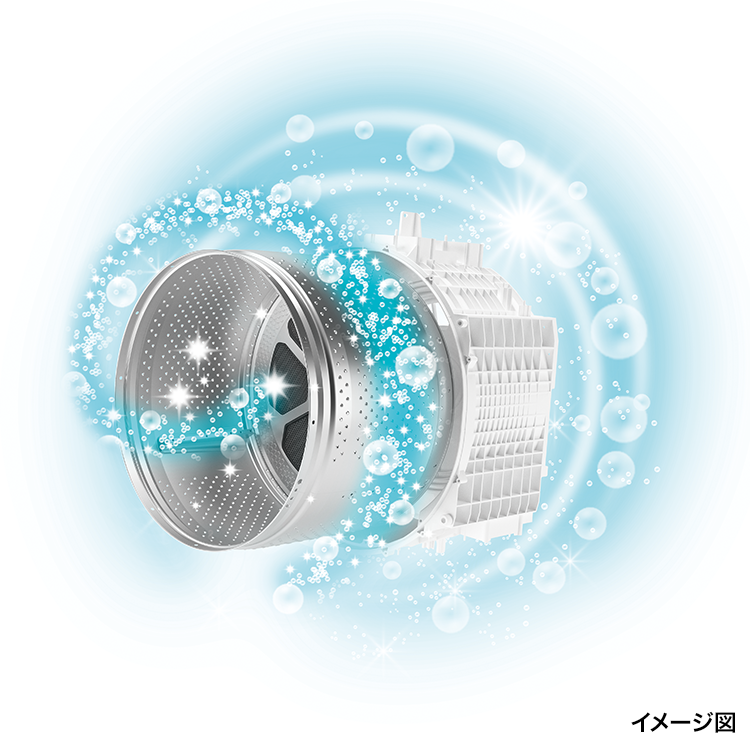 充実のお手入れ機能イメージ図