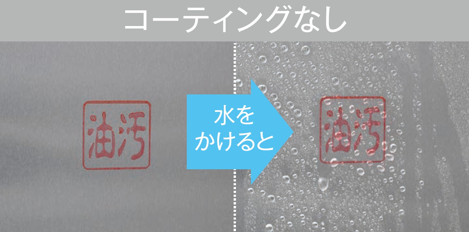 コーティングなし