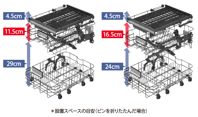 設置スペースの目安（ピンを折りたたんだ場合）のイメージ