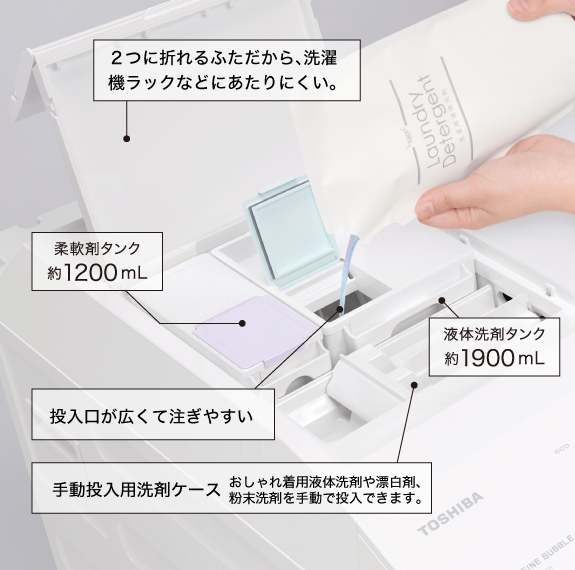液体洗剤・柔軟剤 自動投入（TW-137XM6） | 商品特長 | 洗濯機・洗濯