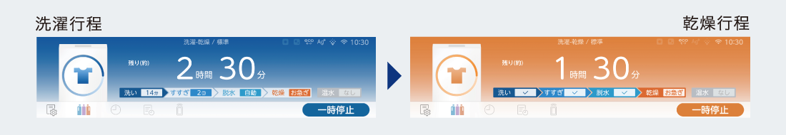 (特許技術)画面の色で運転中の行程がひと目でわかる