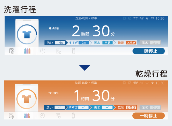 (特許技術)画面の色で運転中の行程がひと目でわかる