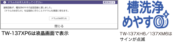 槽洗浄めやすサイン